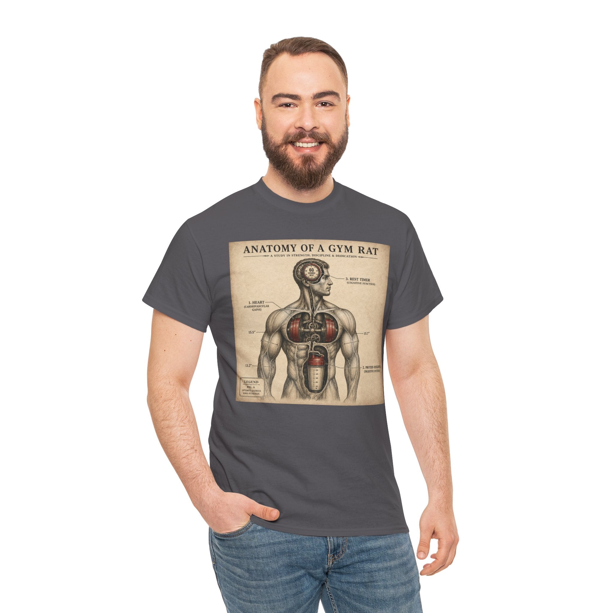 Anatomy of a Gym Rat T-Shirt | Funny Fitness Diagram Tee