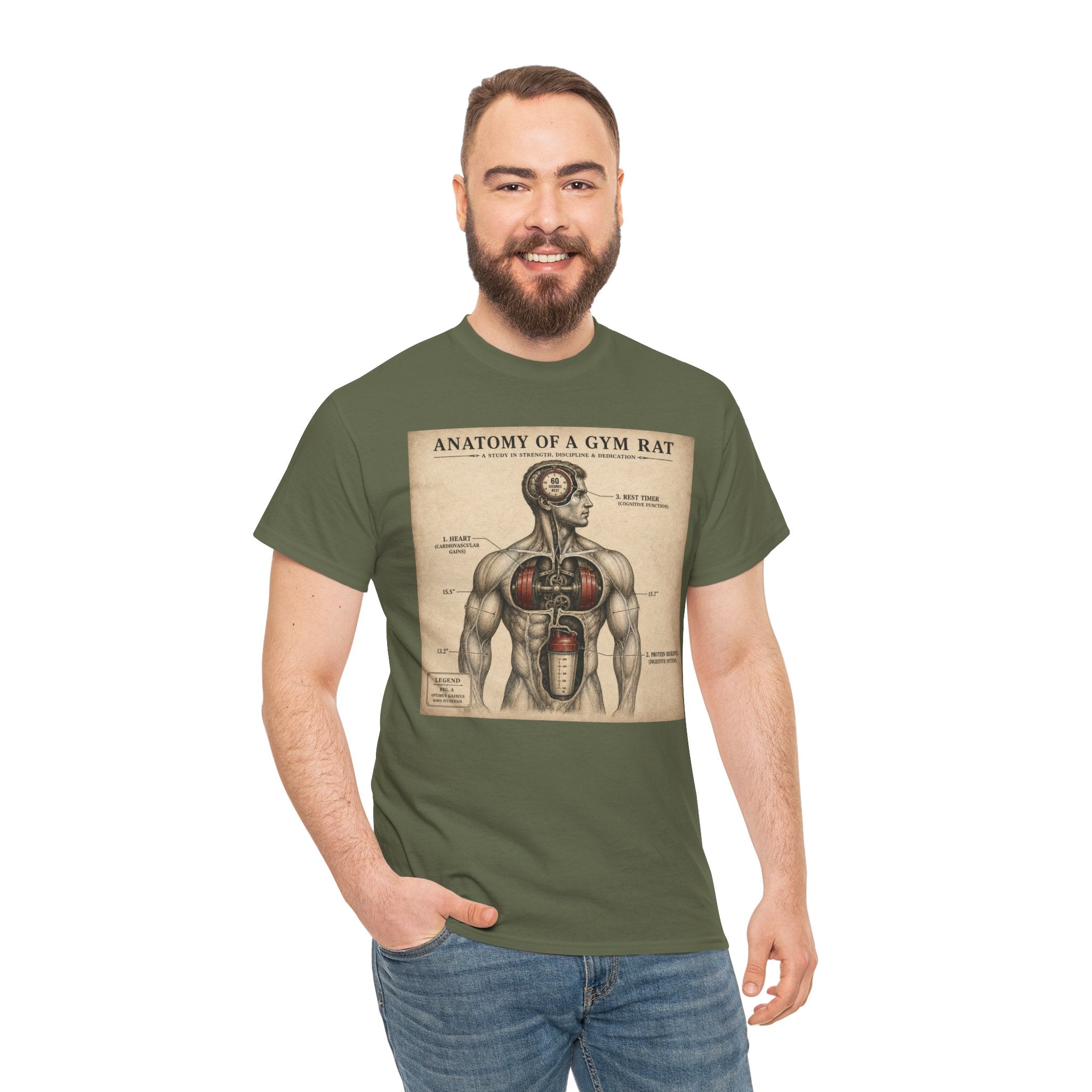 Anatomy of a Gym Rat T-Shirt | Funny Fitness Diagram Tee