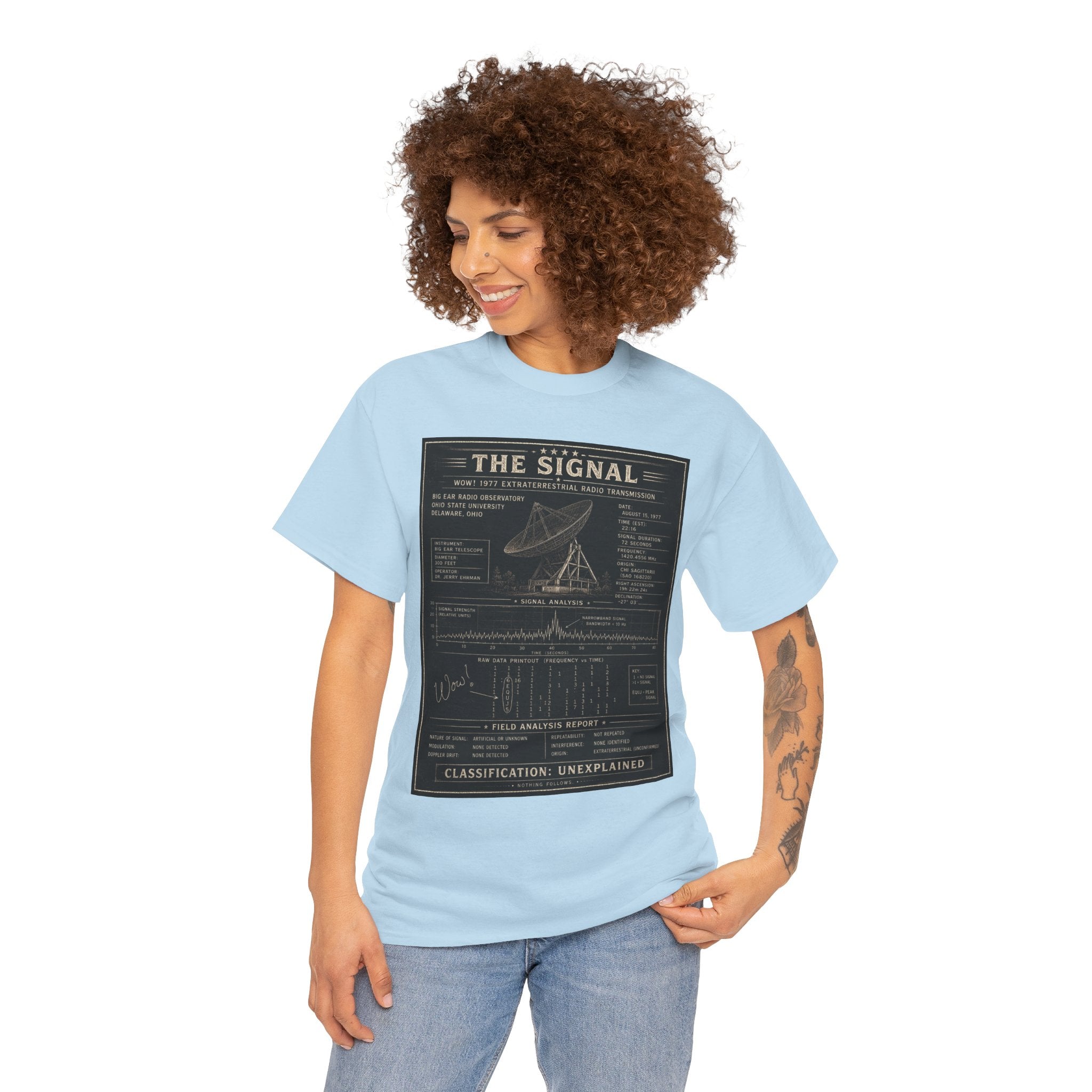 The Signal – WOW! 1977 Extraterrestrial Radio Transmission Field Analysis Vintage Graphic T-Shirt