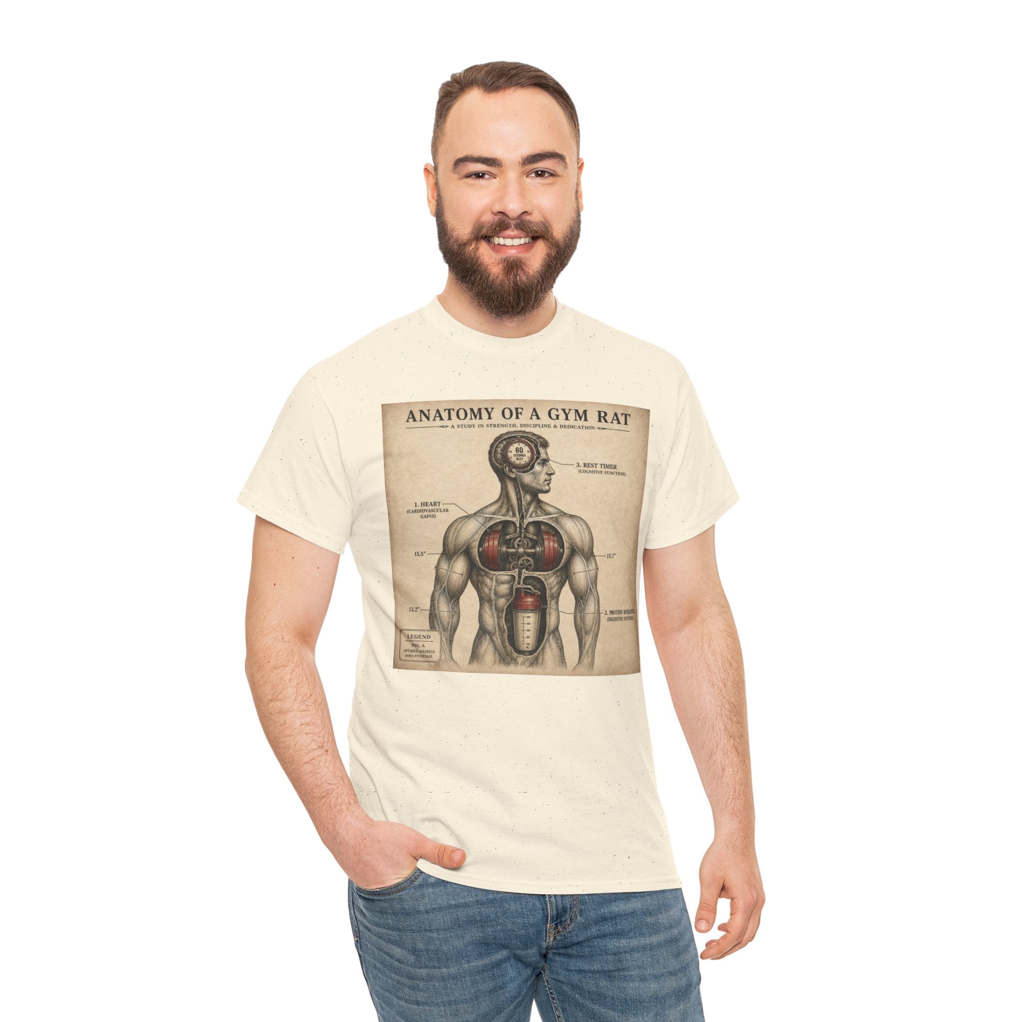 Anatomy of a Gym Rat T-Shirt | Funny Fitness Diagram Tee