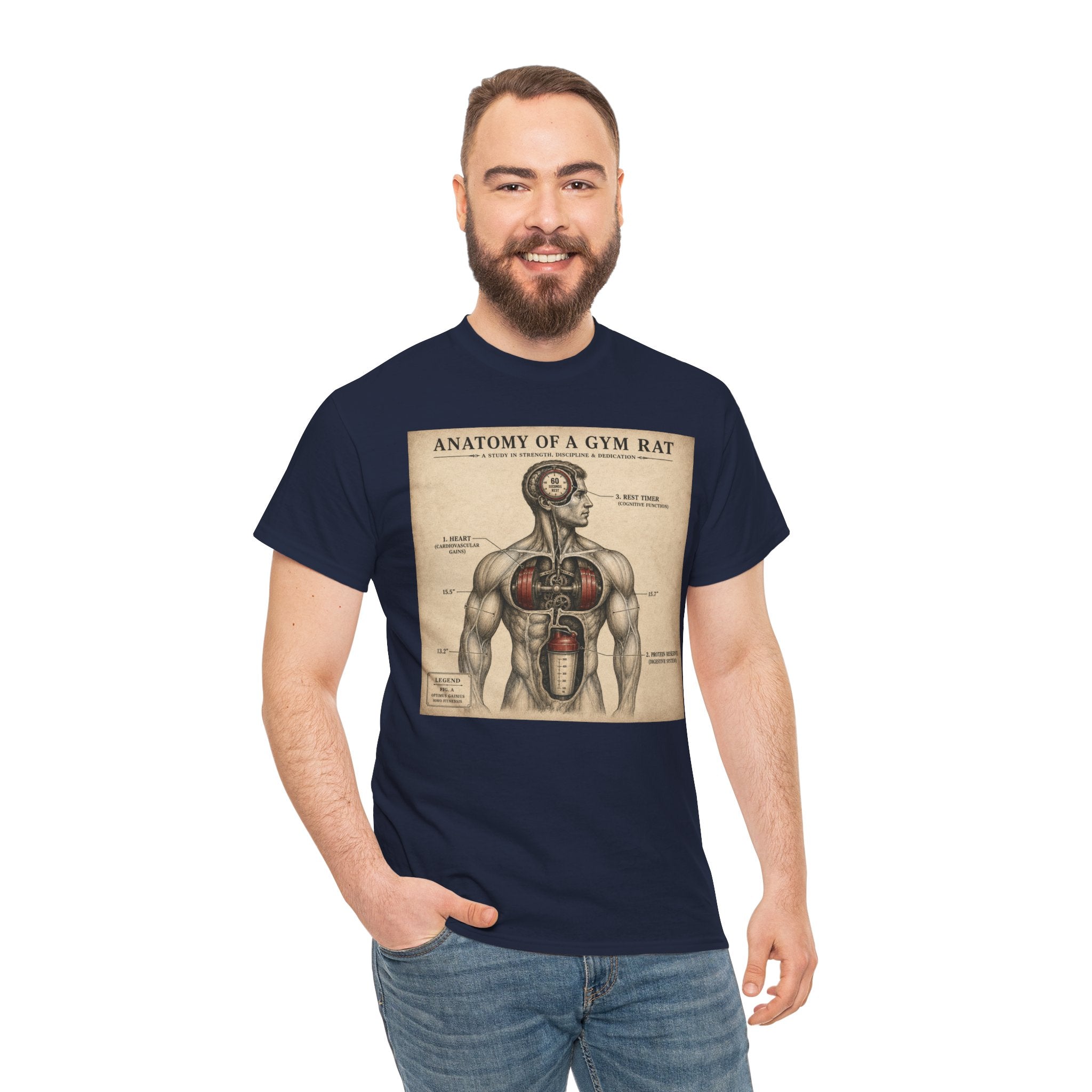 Anatomy of a Gym Rat T-Shirt | Funny Fitness Diagram Tee