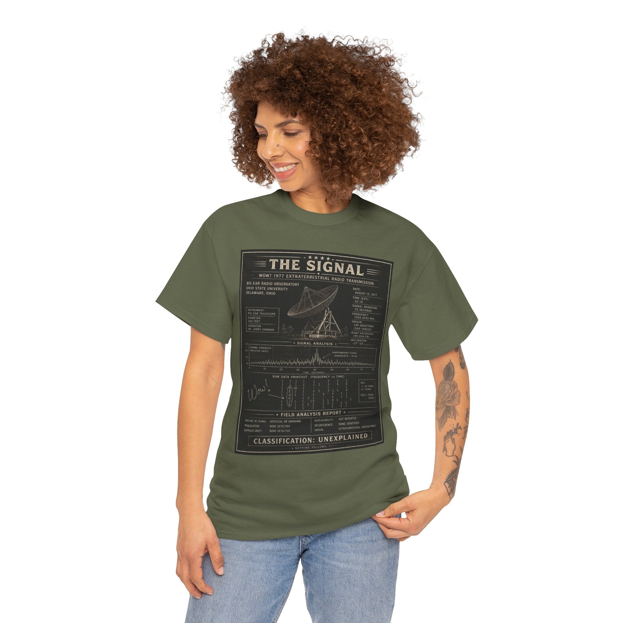 The Signal – WOW! 1977 Extraterrestrial Radio Transmission Field Analysis Vintage Graphic T-Shirt