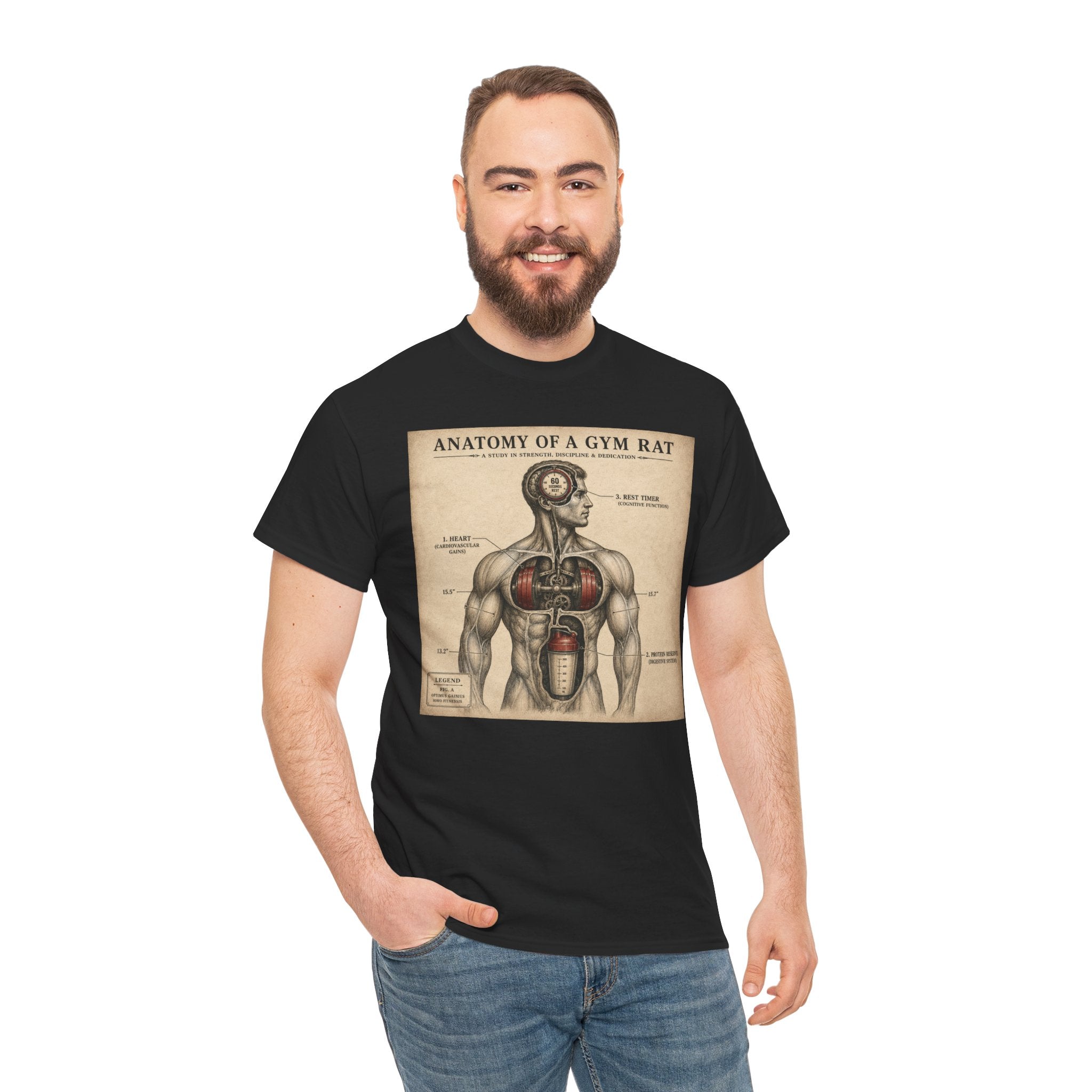 Anatomy of a Gym Rat T-Shirt | Funny Fitness Diagram Tee