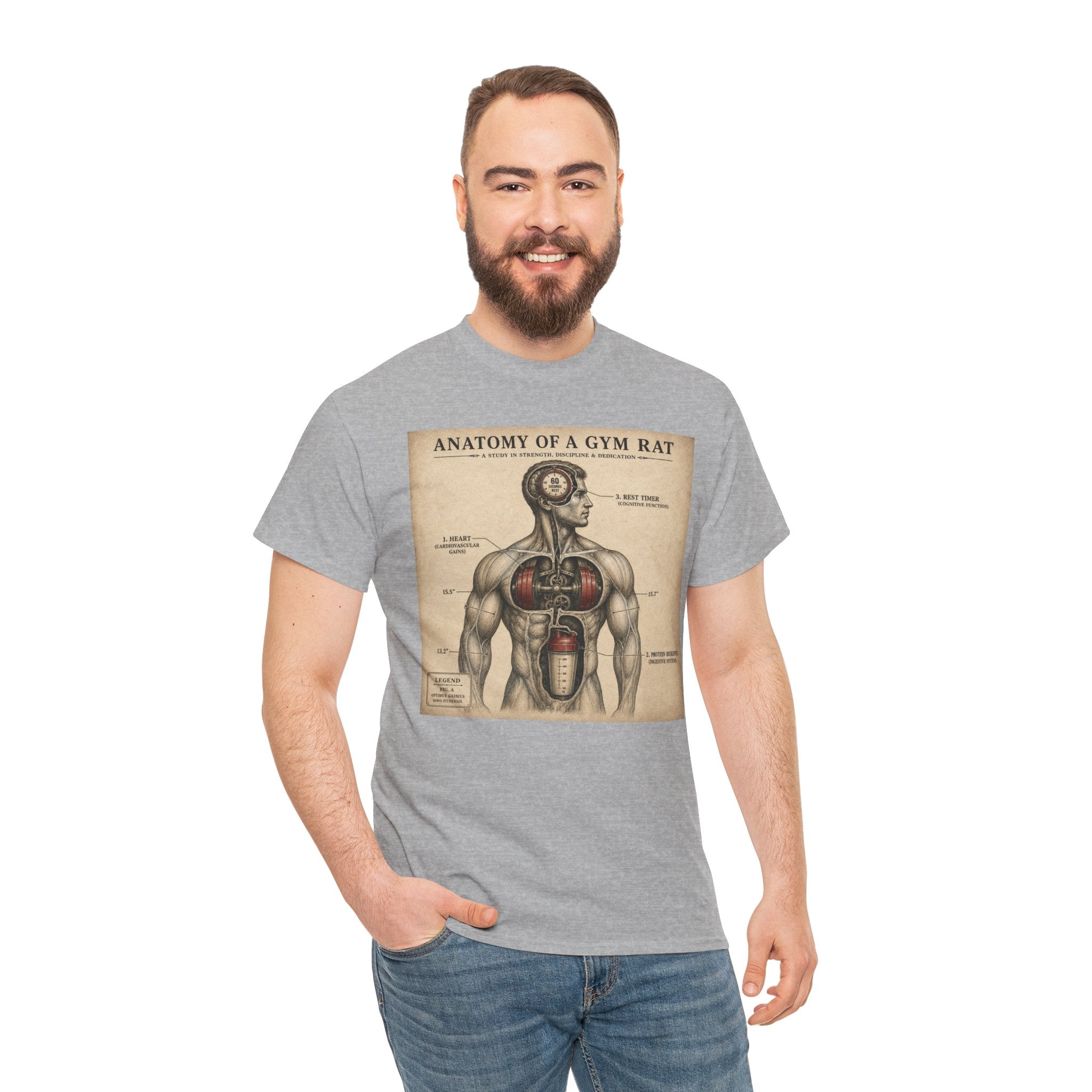 Anatomy of a Gym Rat T-Shirt | Funny Fitness Diagram Tee