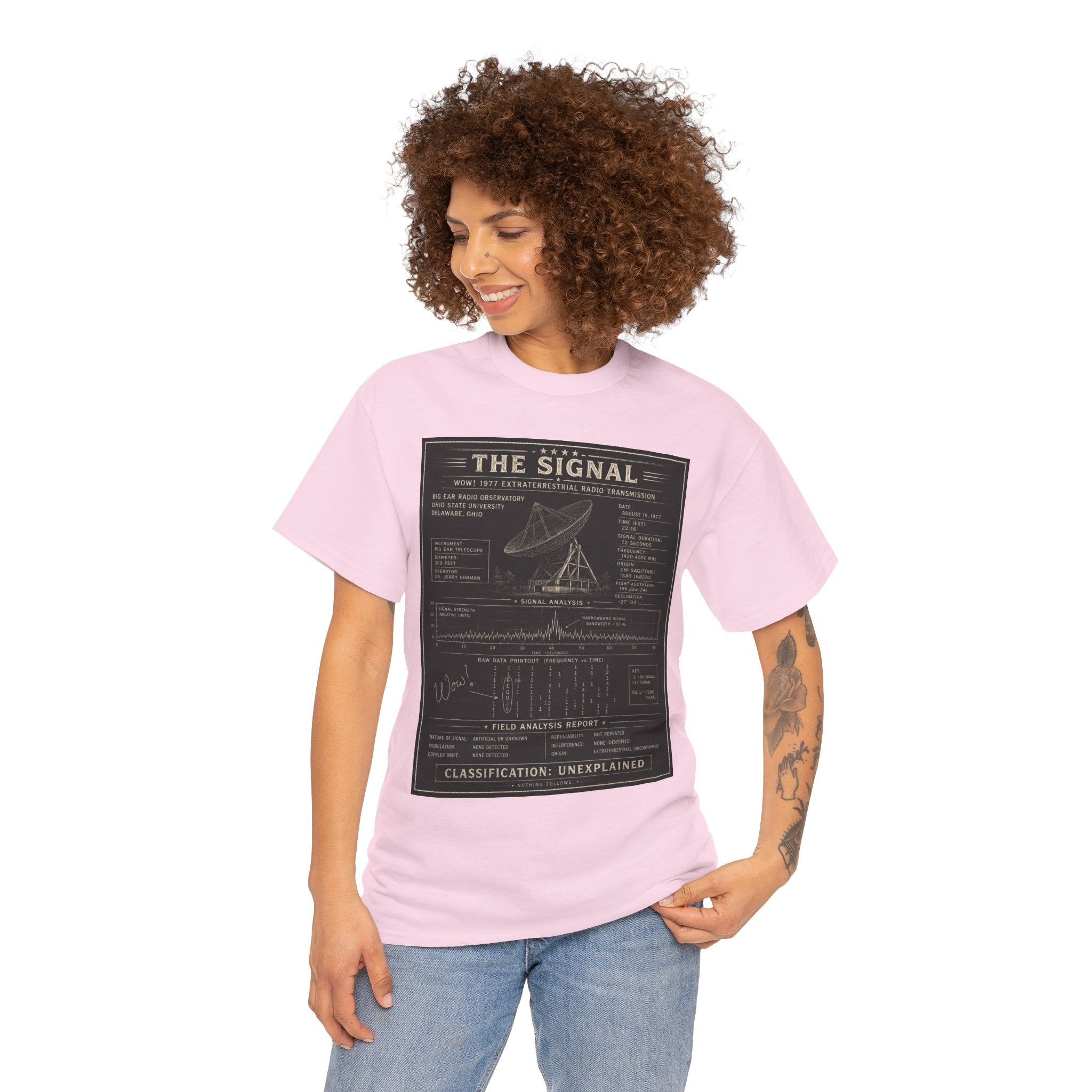 The Signal – WOW! 1977 Extraterrestrial Radio Transmission Field Analysis Vintage Graphic T-Shirt