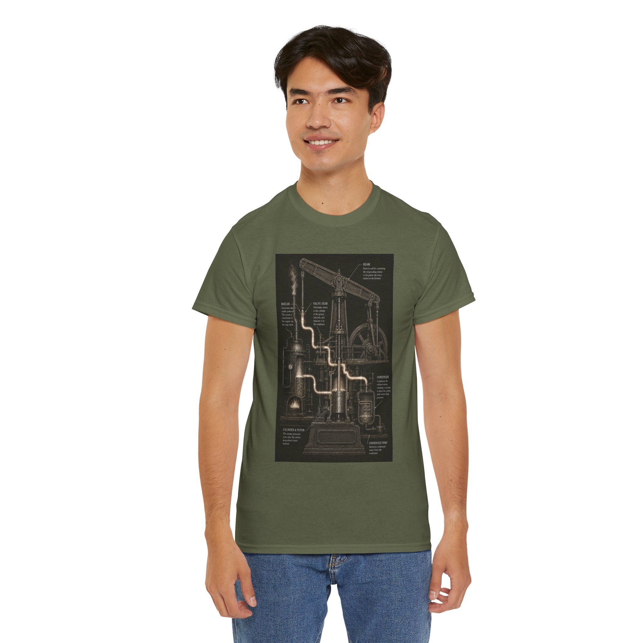 Steam Engine Diagram T-Shirt | Vintage Beam Engine Cutaway Graphic Tee | Industrial Revolution Engineering Shirt | Mechanical History Art