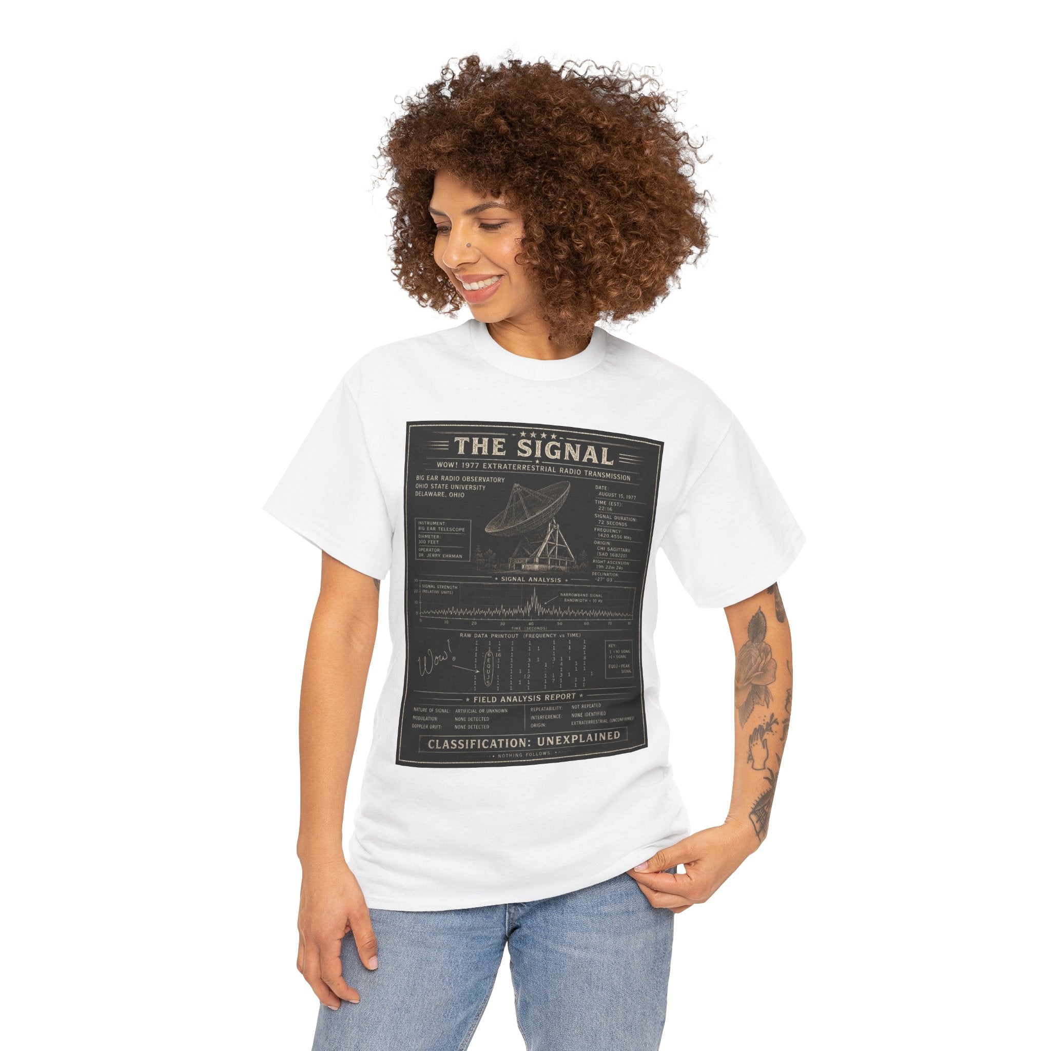 The Signal – WOW! 1977 Extraterrestrial Radio Transmission Field Analysis Vintage Graphic T-Shirt